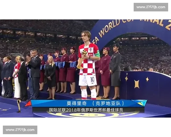 2018世界杯精彩回顾：法国队夺冠、克罗地亚创造历史、俄罗斯展现强劲实力